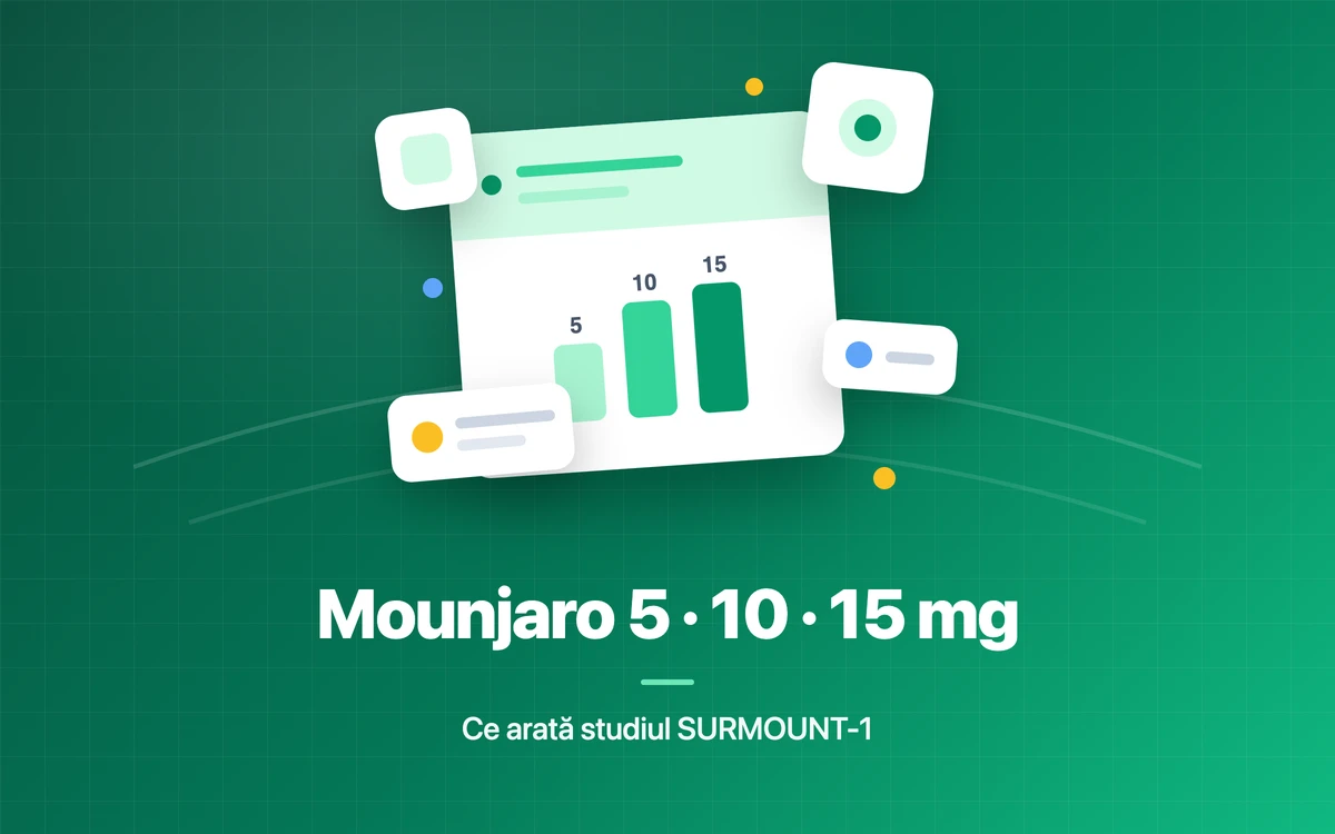 Mounjaro 5 mg vs 10 mg vs 15 mg: ce arată studiile